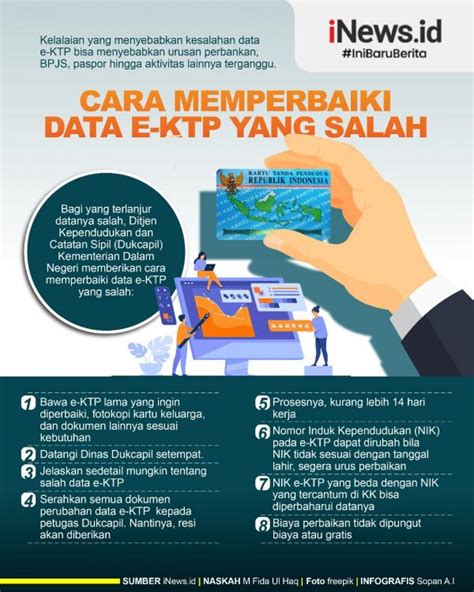 Infografis Cara Memperbaiki Data E KTP Yang Salah