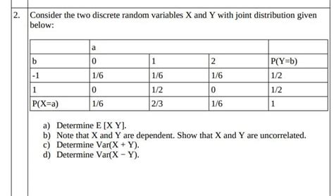 Answered 2 Consider The Two Discrete Random Bartleby