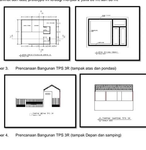 PERENCANAAN TEMPAT PEMBUANGAN SAMPAH DAN PENGOLAHAN SAMPAH BERBASIS 3R