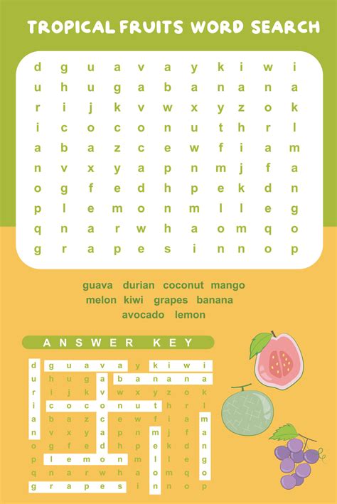 Tropical Fruits Word Search Worksheet Educational Worksheet For