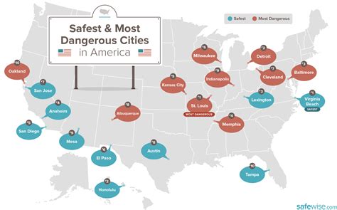 Most Affordable And Safest Cities In The Us At Sheila Kehl Blog