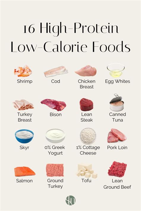 16 High-Protein Low-Calorie Foods | Low calorie recipes, No calorie ...
