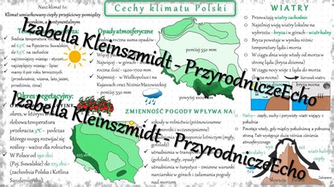 Sketchnotka Notatka Cechy Klimatu Polski Wykonana W Power Point Do