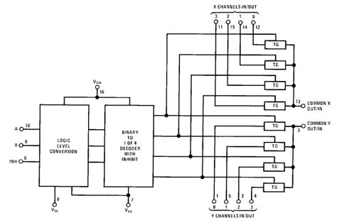 Logic Gate Calculator Diagram Logic Gate 4 Bit Calculator Devpost