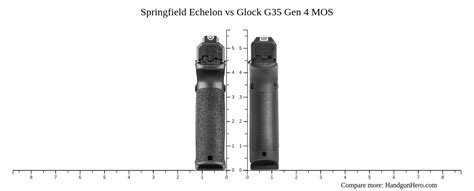 Springfield Echelon Vs Glock G35 Gen 4 MOS Size Comparison Handgun Hero