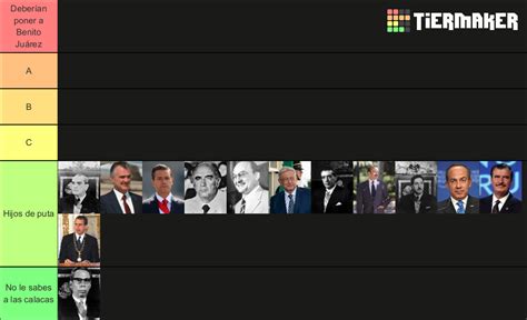 Presidentes de México 1946 2006 Tier List Community Rankings TierMaker