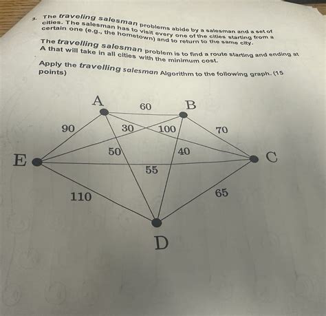 Solved 3 The Traveling Salesman Problems Abide By A