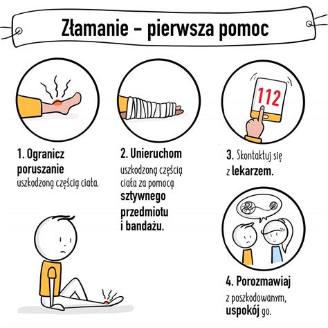 Pierwsza Pomoc Przy Z Amaniach Vademecum Asystenta