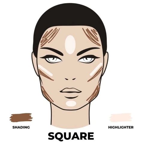 How To Contour Your Face The Right Way Get The Inside Scoop ในปี 2024