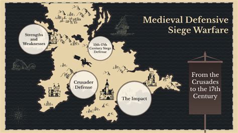 Defensive Medieval Warfare by NATHAN BELL on Prezi