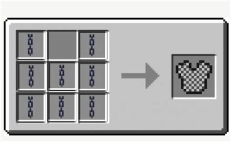 How To Get Chainmail Armor In Minecraft Olgamer