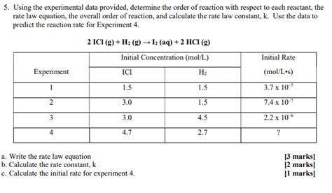 Solved Using The Experimental Data Provided Determine Chegg