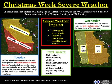 Alpharetta, Milton Weather: Heavy Storms Could Impact Holiday Travel ...