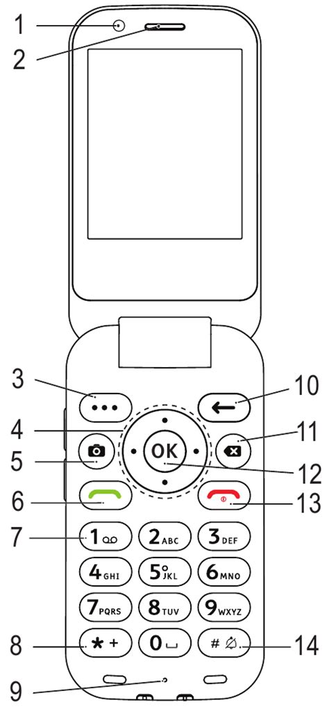 Doro 7030 DFC 0270 Phone Quick Start Guide ManualsLib