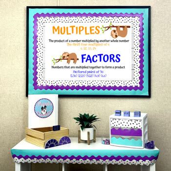 Multiples And Factors Math Anchor Chart Poster By Magnolia Math Academy