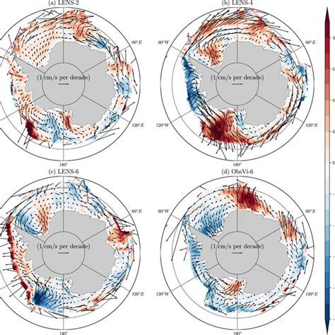 Antarctic Sea Ice Drift Velocity Trend Linear Trend In The Annual Mean