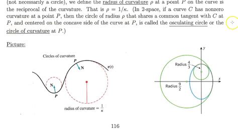 How To Calculate Curvature