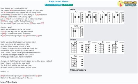 Chord Papa Loved Mama Tab Song Lyric Sheet Guitar Ukulele