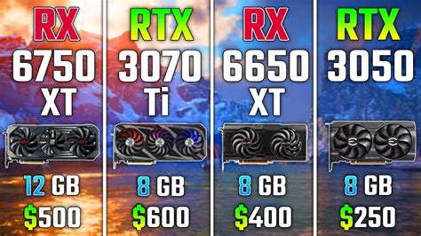 RX 6750 XT Vs RTX 3070 Ti Vs RX 6650 XT Vs RTX 3050 Test In 7 Games