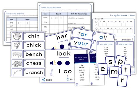 Phonics And Morphology Scope And Sequence SPELD NSW