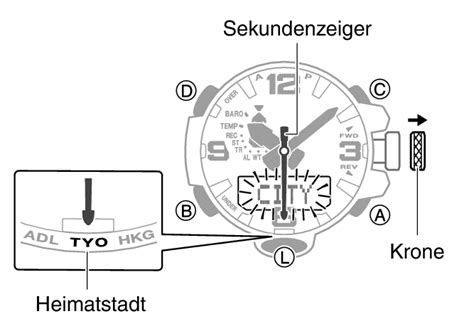 Anpassen Der Zeigerausrichtung Modul Nr G Shock Support Casio