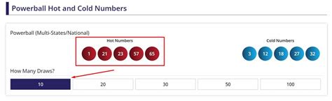 How To Wheel Lottery Numbers Lottery Wheeling Systems