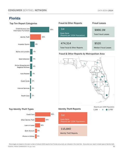 Reverse Phone Lookup - Florida Phone Number Lookup