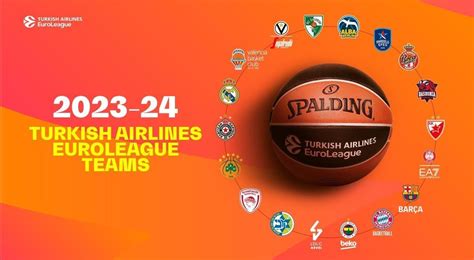 Calendario Euroliga 2023 2024 Las Fechas Clave De Euroleague