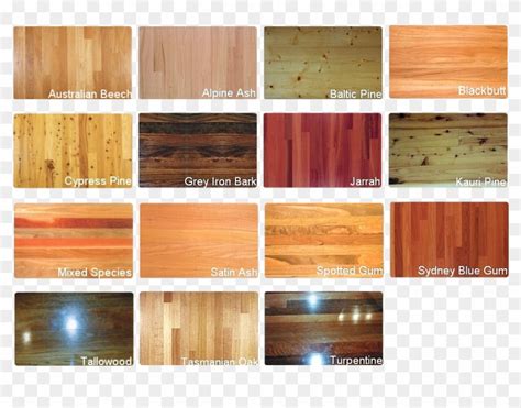 Diffe Types Of Hardwood Floor Finishes Carpet Vidalondon - Types Of ...