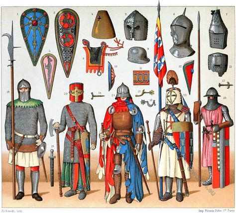 Polish Costumes in the Middle Ages. Typical and historical figures. 