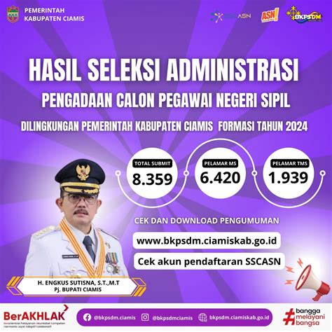 Pengumuman Hasil Seleksi Administrasi Pengadaan Cpns Tahun 2024