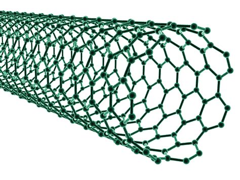 Transforming CO2 Into Valuable Carbon Nanomaterials Carbon