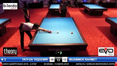 Tayfun TaŞdemİr Vs Muammer Rahmet 3 Cushion Billiards 당구 Youtube