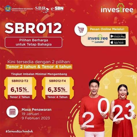 Penjualan E SBN Investree Tembus Target 786 Optimistis Pertahankan