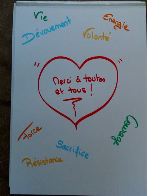 Solidarité . Vos messages aux soignants : vos textes et dessins que