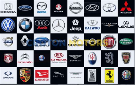 Logos in the Automotive Industry: The Emblematic Identity of Automotive ...