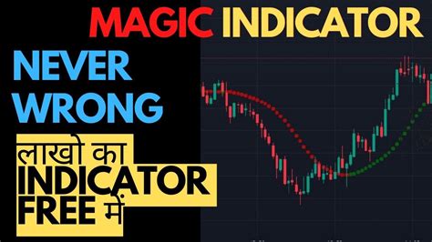 Most Accurate Tradingview Indicator For Scalping 98 Accurate Buy Sell Signals Forex Position