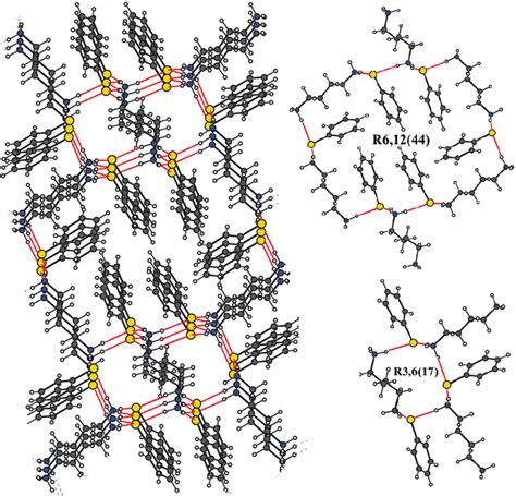 A View Of The 3 D Supramolecular Network Of Crystal 2 Showing Hydrogen Download Scientific