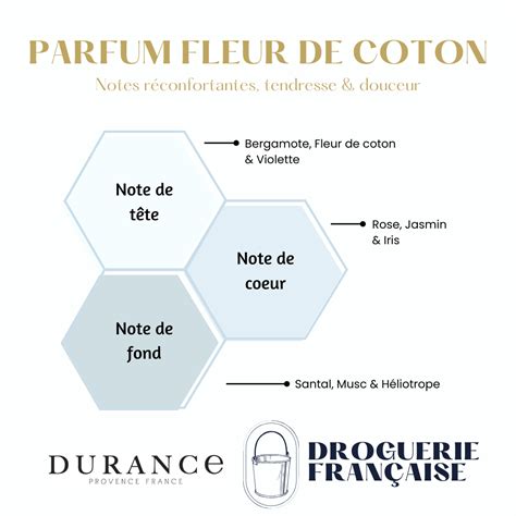 Brume De Linge Fleur De Coton Ml Durance Droguerie Francaise