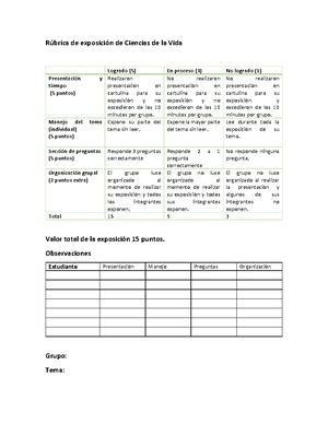 GUIA Didactica Evaluacion Admision ITSC Compressed Virtual Itsc