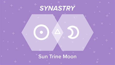 Sun Trine Moon Synastry: Relationships and Friendships Explained