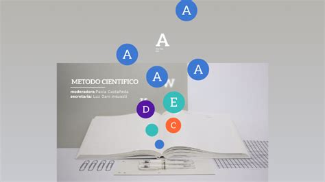 M Todo Cientifico By Daniela Insuasti On Prezi