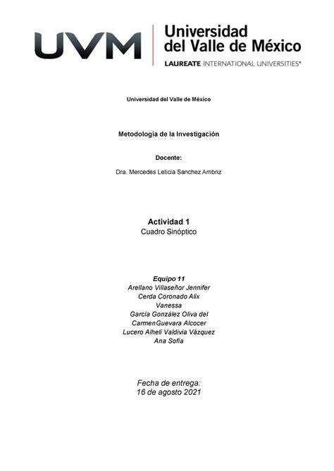 Actividad Cuadro Sin Ptico De Metodolog A De La Investigaci N