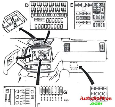 Discover The Volvo Truck Fuse Box Diagram For Easy Troubleshooting