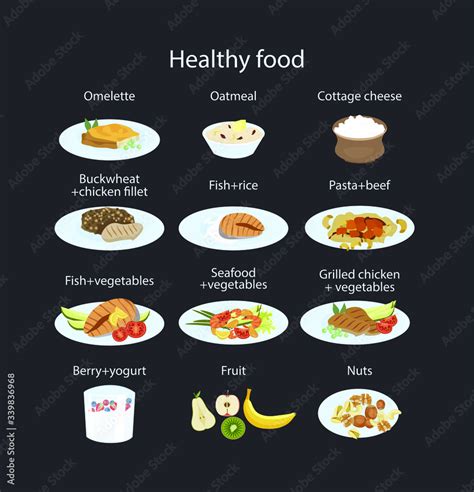 Set Of Healthy Food For Breakfast Lunch Dinner And Snack Stock Vector