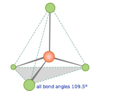 How many tetrahedral angles are there in a methane molecule?