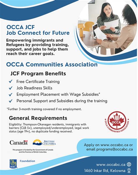 Job Connect For Future Occa Communities Association