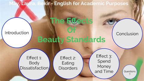 Effects Of Beauty Standards by Laura Perez on Prezi