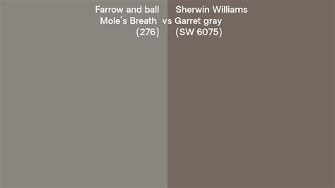 Farrow And Ball Mole S Breath Vs Sherwin Williams Garret Gray Sw