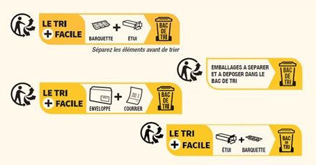 Infotri Et Emballages Quelles Obligations Chambre D Agriculture